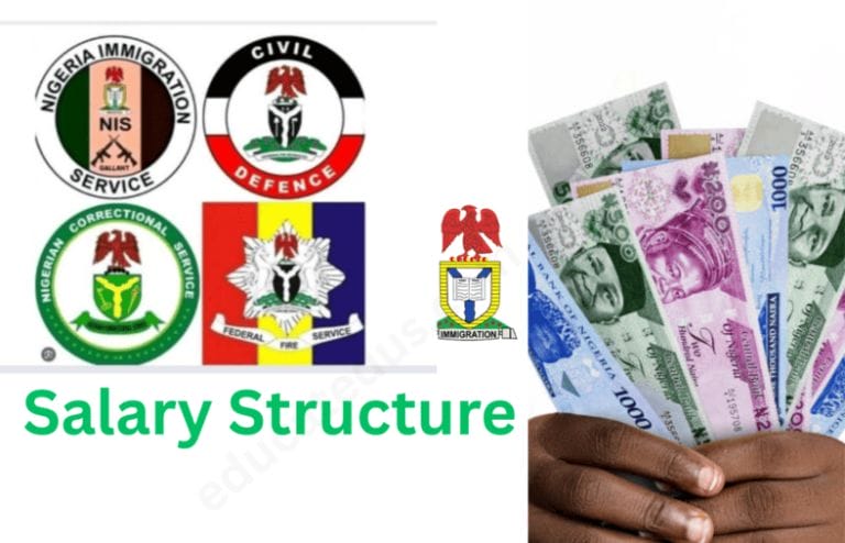 NSCDC Salary Structure 2025: Civil Defense, Immigration Service Monthly Pay Scale Nigeria